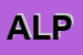 Logo di ALPITES SPA