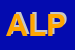 Logo di ALPITES (SPA)