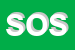 Logo di SOS