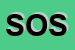 Logo di SOS