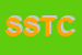 Logo di SUNSET STATION DI TALLIA CRISTINA