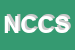 Logo di NICOLO CLAUDIA e C SNC