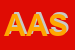 Logo di ARTCASA AURORA SAS