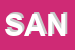 Logo di SANDILANE SAS