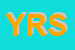 Logo di YDRO -REX SRL