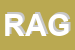 Logo di RAGNI SRL