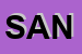 Logo di SANFLEX