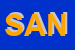 Logo di SANFLEX