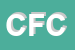 Logo di CAPELLA FRANCO e CSNC