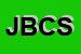 Logo di JUBILEUM DI BELLI E C SNC