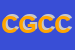 Logo di COMUNE GIOVANNI e C DI COMUNE CLAUDIO SAS