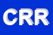 Logo di CEREIA RIGOZZO ROBERTO