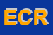 Logo di ELECTRIKA DI CASTELLO ROBERTO