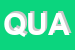 Logo di QUASAR SRL