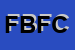 Logo di FUTURCAR DI BASONE FRANCO e C SAS