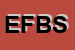 Logo di EFFE-BI DI FRESE E BALANGERO SNC