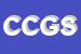 Logo di CMC DI CAPPARONI E E G SNC