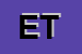 Logo di ERBA TITO