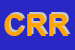Logo di CASA DI RIPOSO E REDA