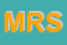 Logo di MB RETAIL SRL