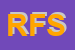 Logo di ROSSETTO e FERRAIS SNC