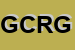 Logo di GREGSON CONSULTING DI REDA GIANCARLO E C SAS