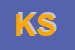 Logo di KIKA SRL