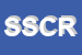 Logo di SC SOFTWARE e CONSULENZA DI REY ANNA E C SAS