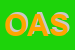 Logo di OASI