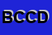 Logo di BANCA DI CREDITO COOPERATIVO DELL'ALTA BRIANZA-ALZATE BRIANZA SOCC