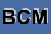 Logo di BUSINESS CONTACTS DI MAGNI