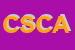 Logo di COOPERLAT SOCIETA-COOPERATIVA AGRICOLA