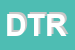 Logo di DTR