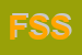 Logo di FERPER SPRINGS SRL