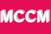 Logo di MOLLIFICIO CROMEL DI CORTI MAURO e C SNC