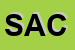 Logo di SCAIOLI ALDO E C (SNC)
