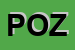 Logo di POZZI (SPA)