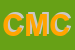 Logo di CRIPPA M e C (SNC)