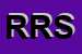 Logo di REFCONSULT RPR SRL