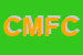 Logo di CMR DI MOTTA FRANCESCO E C SNC