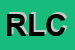 Logo di REDAELLI LUIGI E C SNC
