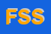 Logo di FUTURA SERVICE SRL