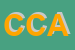 Logo di CAI CLUB ALPITALIANO