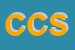 Logo di CICERI e C SRL