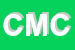 Logo di CLAUDIO MASON E C (SNC)