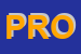 Logo di PROCAMA SRL
