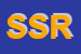 Logo di SC DI SOSENA ROBERTO SAS