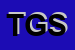 Logo di TWEETY-S GARAGE SNC