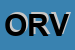 Logo di ORVA (SRL)