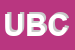 Logo di UBC (SRL)